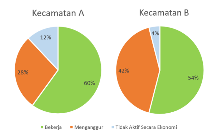 penalaran matematika